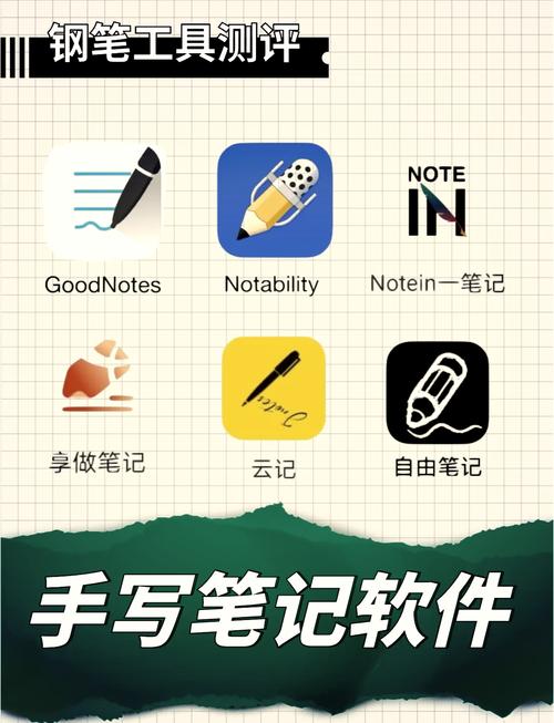 哪款手写笔记软件既好看又好用且功能强大？Notability、GoodNotes、MarginNote、随手改写哪个更胜一筹？