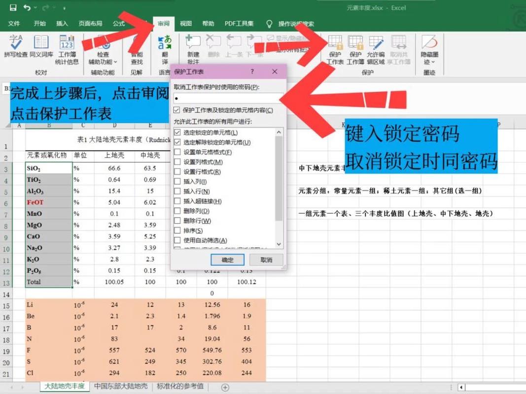 如何实现PHP表单数据加密与解密功能？