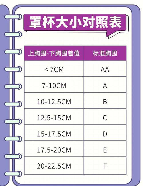 哪个数值更大，是a还是b呢？