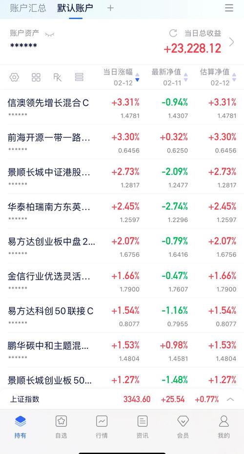 百度股票排行榜前十名及最新行情深度解析，能详细介绍一下吗？