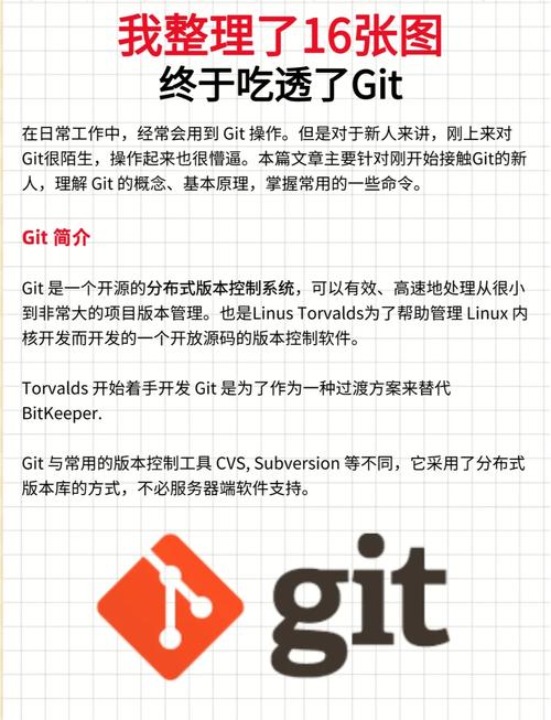如何高效运用Git进行版本控制？