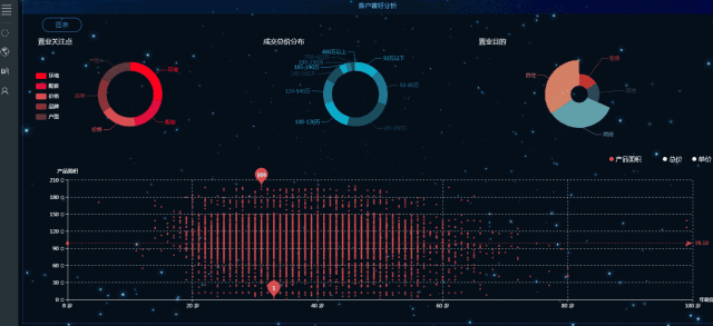Delphi如何实现TreeView信息的动态加载？