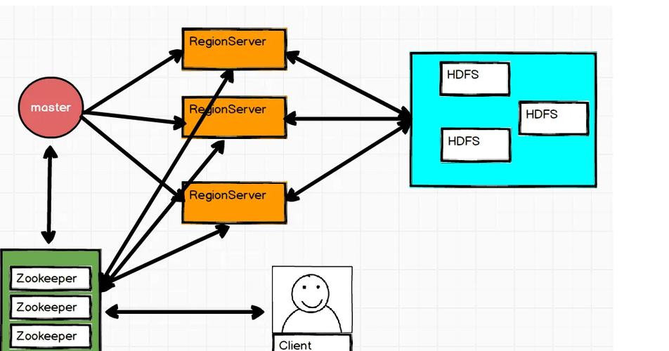 如何深入解析Java爬虫技术，全面掌握网页数据抓取全过程？