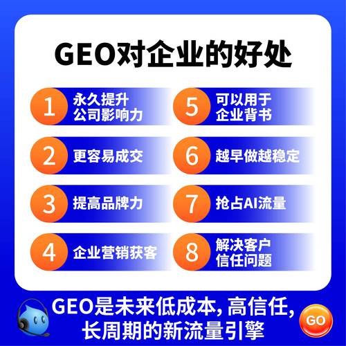 哪家公司网站推广口碑最好？