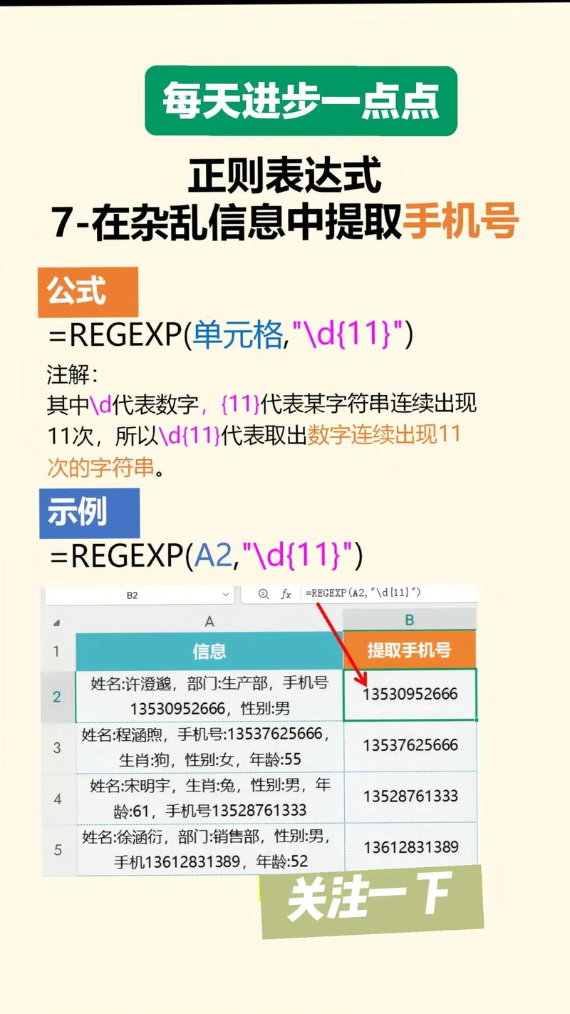 如何用Python编写代码提取文本中的电话号码示例？