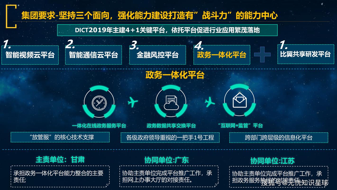 长沙网站建设服务，如何借助现代化互联网平台力量推动服务行业升级发展？