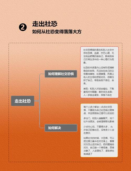 如何通过焕新社交，开启高效人脉启航之旅？