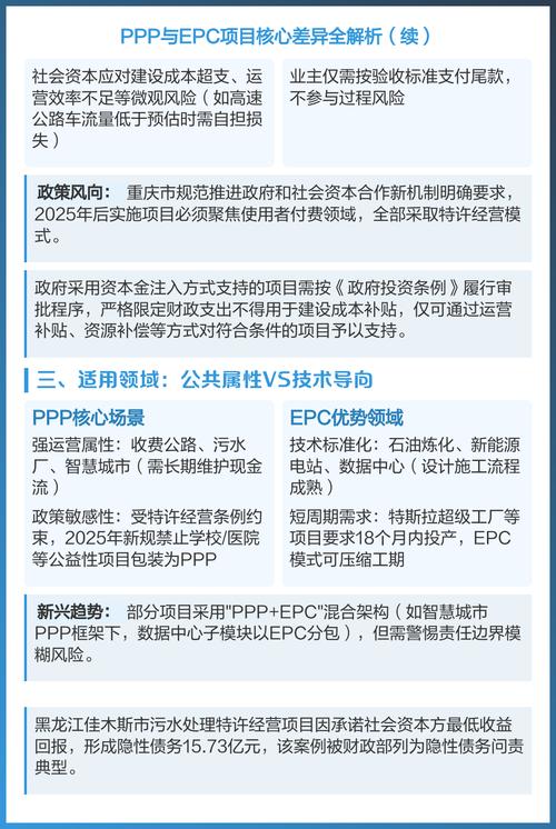 EPC和PPP项目在建设过程中有哪些根本性差异？