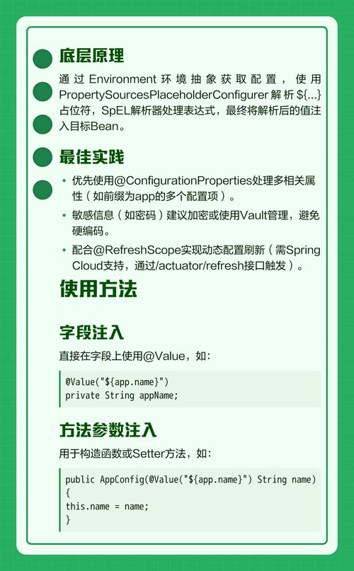 如何在不设置@Value注解值的情况下，自动为Spring注入默认值？