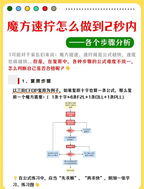 如何快速安装lnmp环境(第二步)?