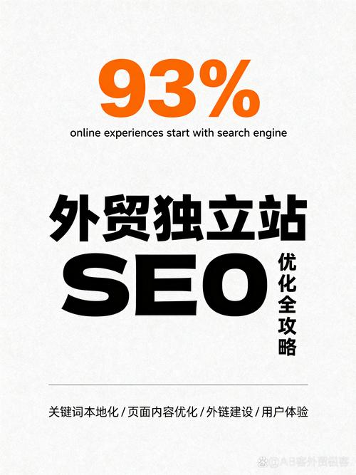 如何通过外贸SEO开启通往全球市场的成功之门？