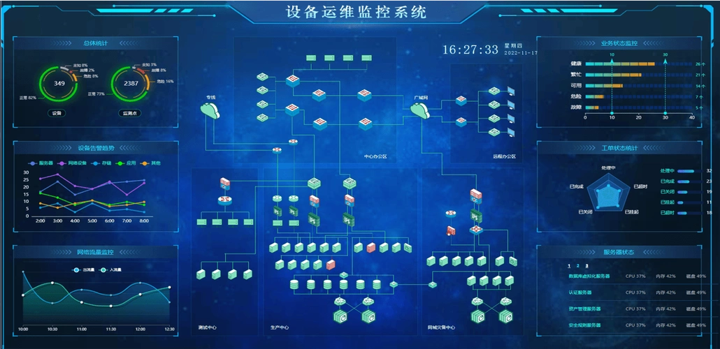 如何高效利用云服务器监控与警报系统，打造最佳应用体验？