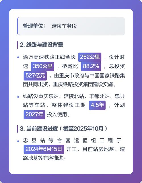 重庆忠县网站建设，如何深度解析建筑公司风采展现专业深度？