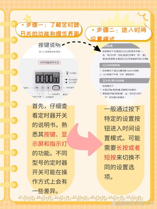 如何在uniapp中实现一个复杂的定时器功能？