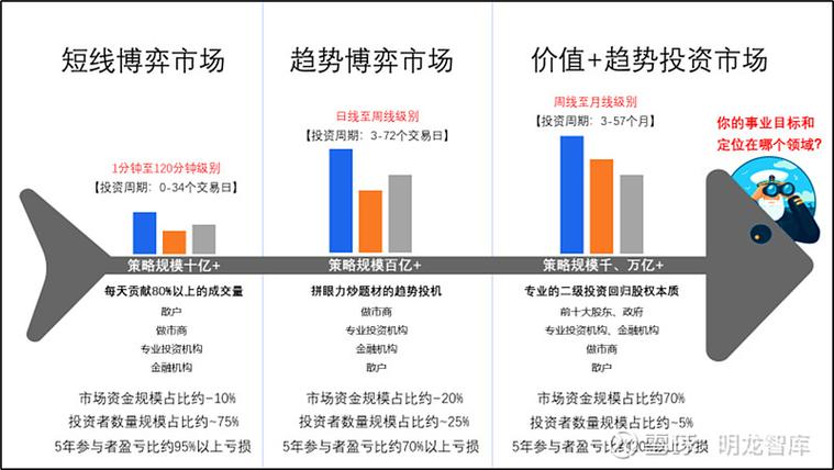 量化交易陷阱与R语言优化，能否改进股票配对交易策略分析中国股市投资组合？