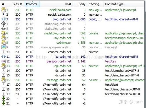 如何用PHP结合Fiddler抓包技术获取微信小程序长尾词指数数据？