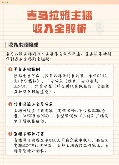 如何播放量实现自媒体视频收益最大化？