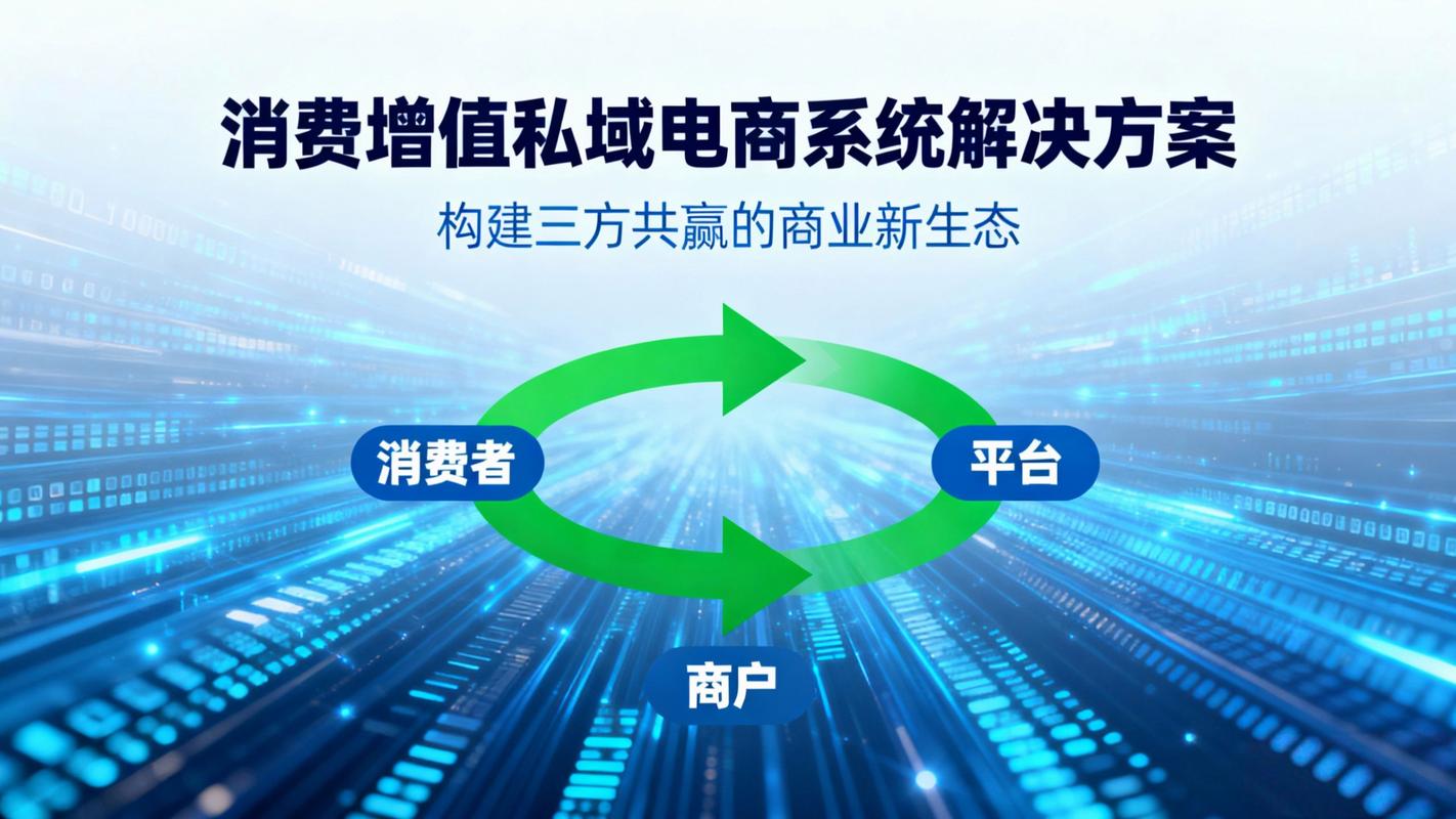 长沙网络营销外包，企业如何抓住腾飞的新机遇？