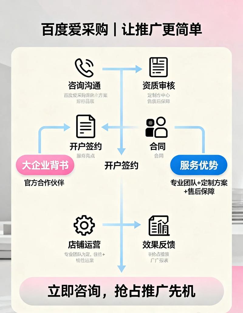 泰州百度爱采购哪家供应商最优秀？揭秘泰州市有哪些优质供应商？
