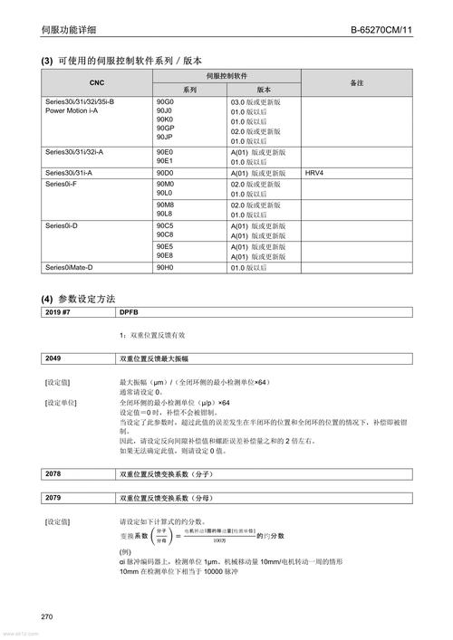 如何详细配置和了解eAccelerator PHP加速器的API参数？