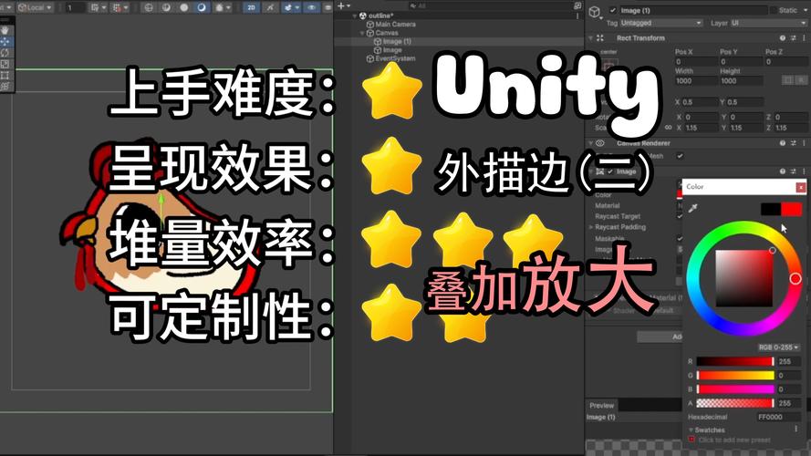 Unity3D如何实现游戏角色描边框效果的高级长尾词？