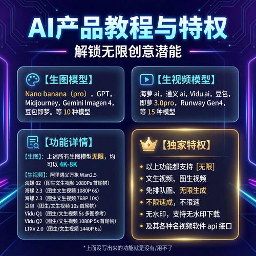 如何运用Link Wheel技巧打造爆款内容？