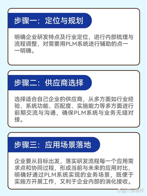 中小企业建站痛点如何解决，优化升级难题能否有效娱乐？