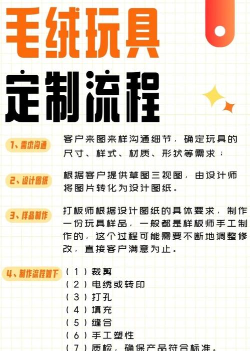 如何快速入门使用旺道工具进行玩具SEO优化？