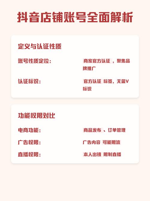 抖音蓝V认证不通过退款指南和9大好处，如何快速了解？