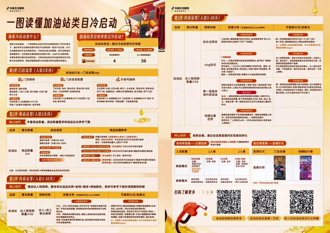 如何快速高效地制定冷启动新招产品推广攻略？