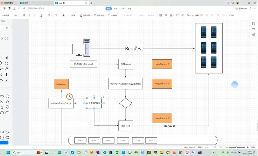 Vue中XMLHttpRequest如何实现详细使用及优化技巧？