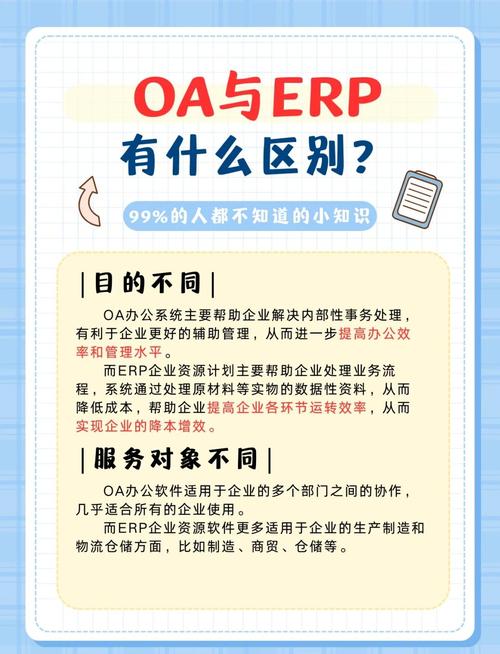 ba和oa在项目中具体有哪些应用区别？