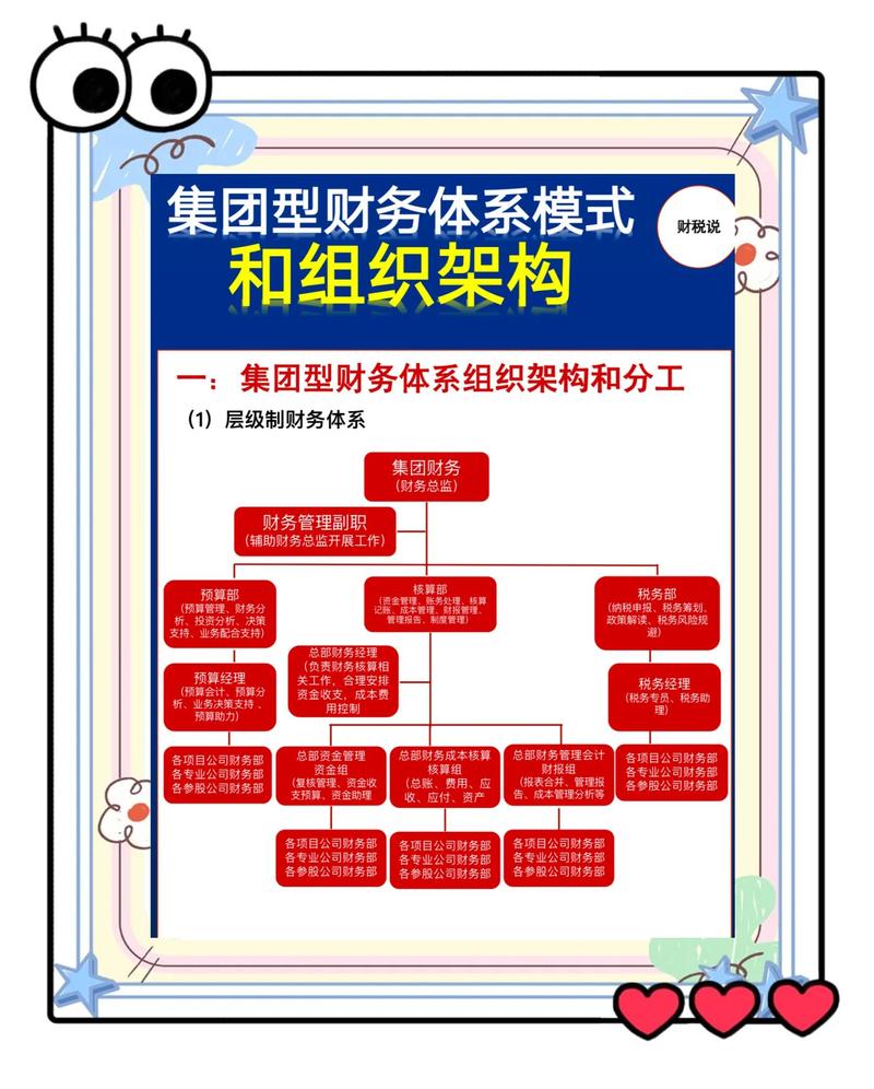 集团商务与项目部的主要区别是什么？
