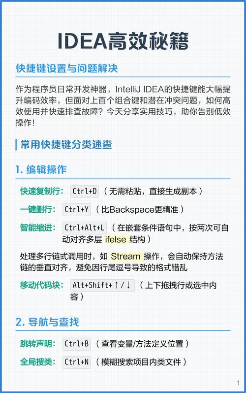 如何一劳永逸掌握 IntelliJ IDEA 高效使用技巧？