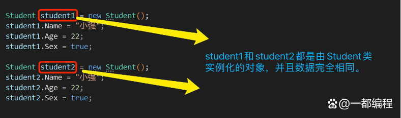 在 .net 类中，对象数量过多是否超出了合理范围？