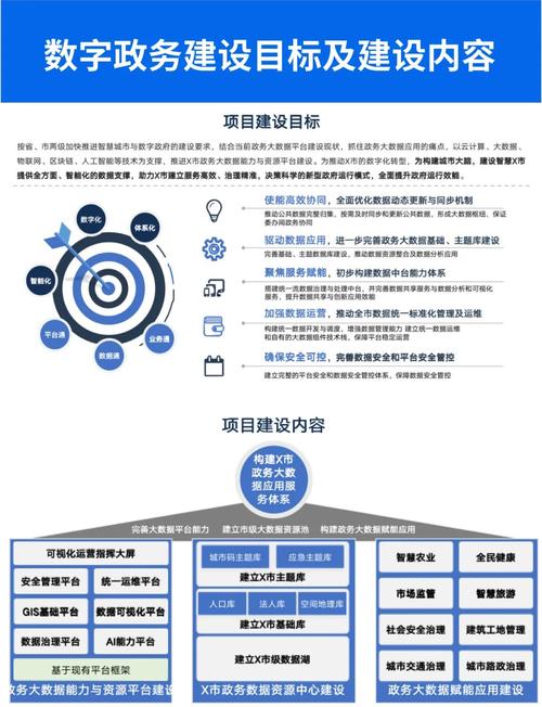 如何轻松快速搭建一个高效的内容管理平台？