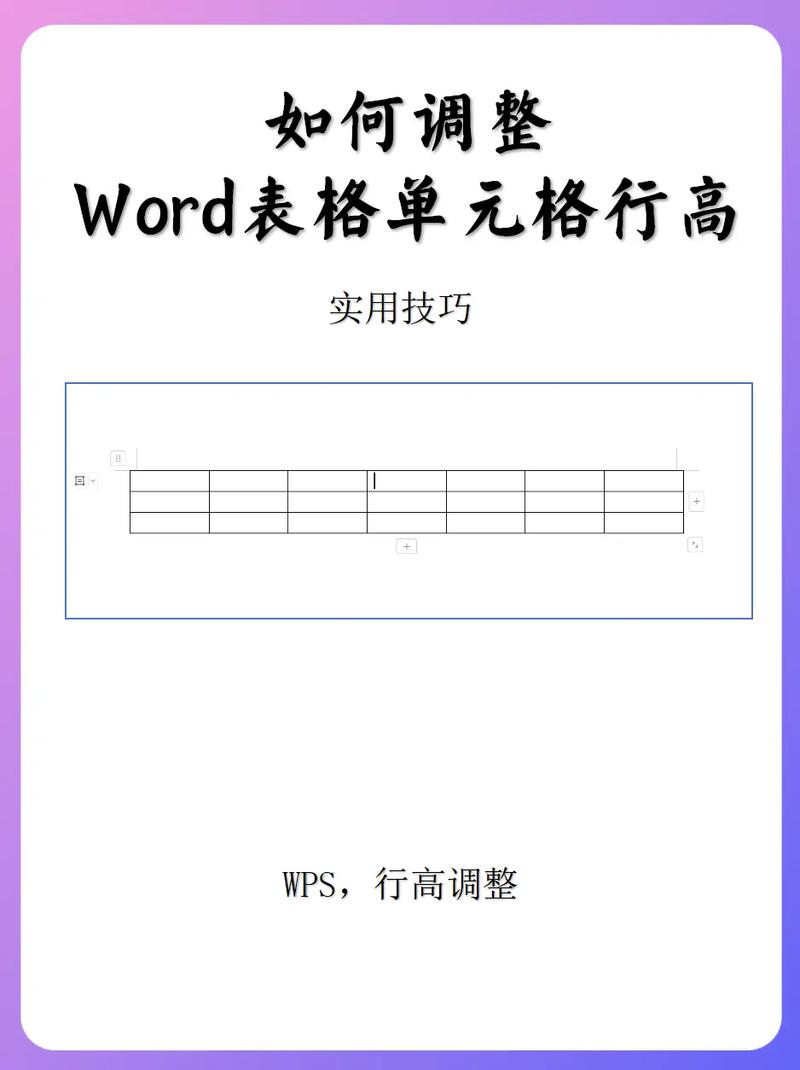 如何通过jQuery调整表格中特定单元格的行高？