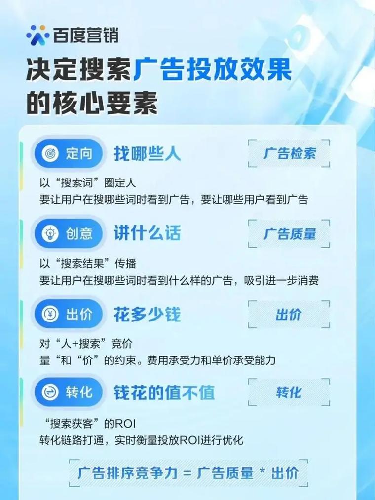 如何通过网站推广，打造行业领先品牌，赢取未来市场先机？
