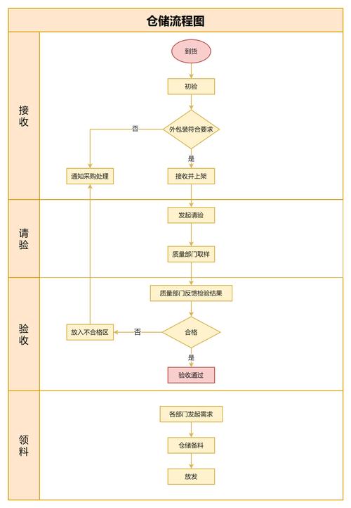 如何详细解析搭建pypi私有仓库的步骤与过程？