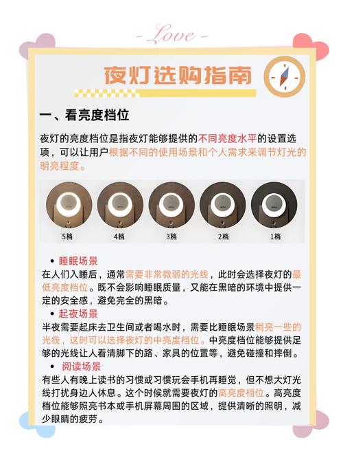 这款LED节能灯图片中的价格是多少？