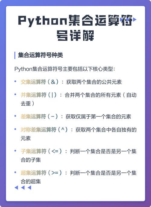 Python中集合运算有哪些常用方法？