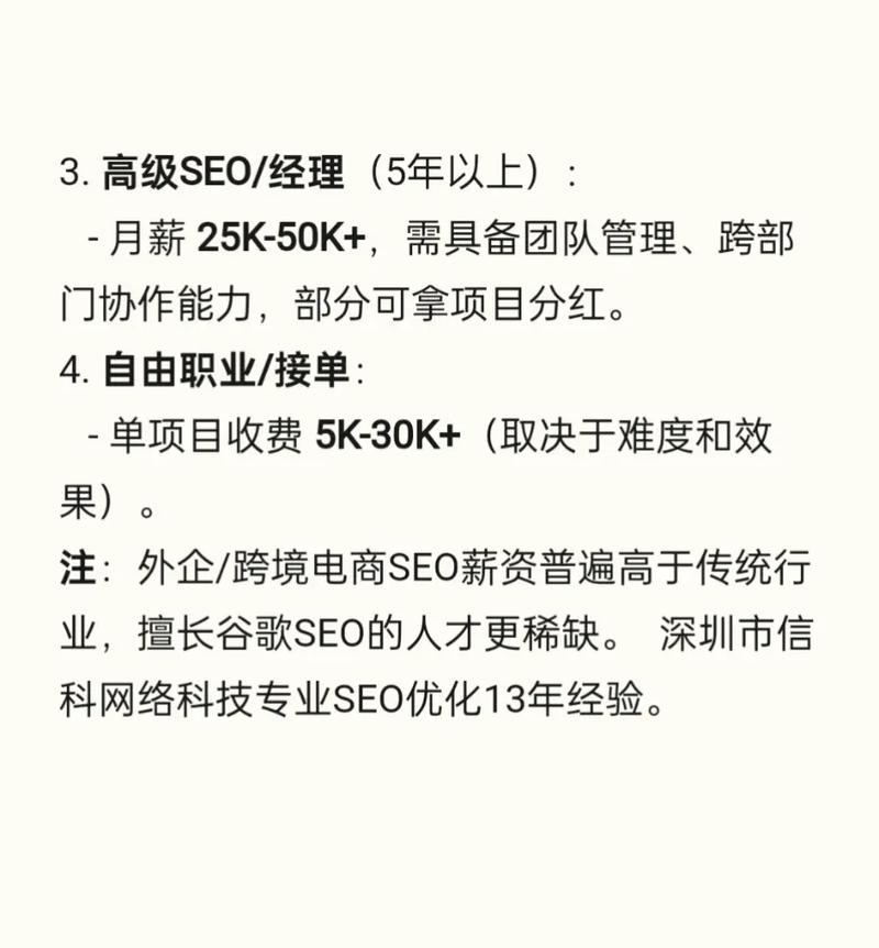 SEO优化师月收入过万真的那么容易吗？
