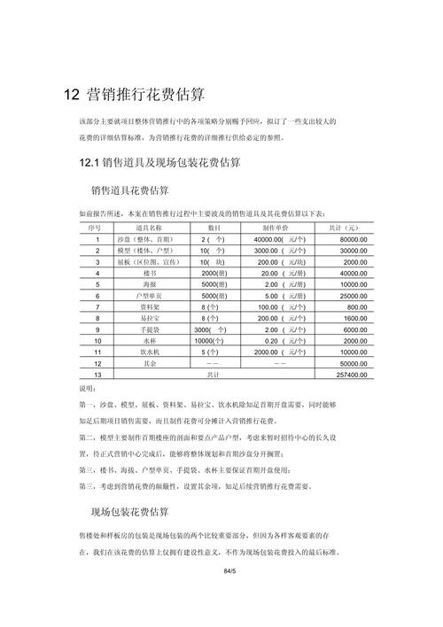 如何营销推广费用？