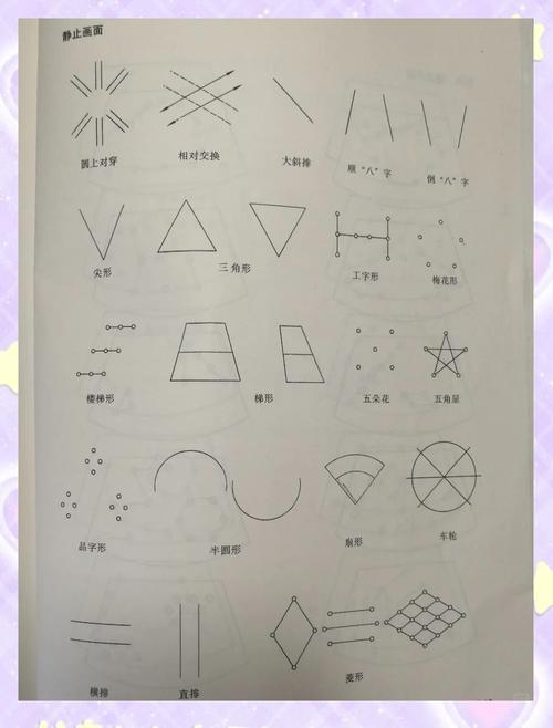 单调队列如何实现正方形单调性？