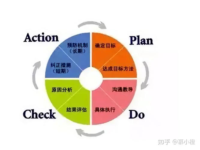 liboffice在debian上的未来趋势，能否助我轻松解决办公需求，一劳永逸？