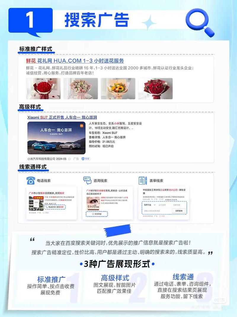 搜索引擎营销具体是做什么内容的推广活动？