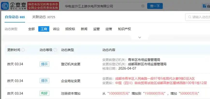 金沙江投资公司网站改版，有哪些创新亮点和用户体验升级值得期待？