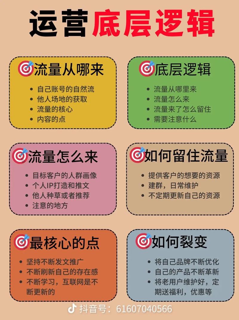 抖音全案增长6大底层逻辑是什么？