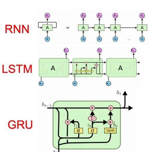 有哪些深度学习三维人体建模的最新论文、资源、数据、代码值得分享？