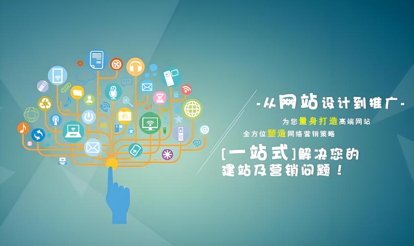 企业网站建设如何成为网络营销的黄金通道？
